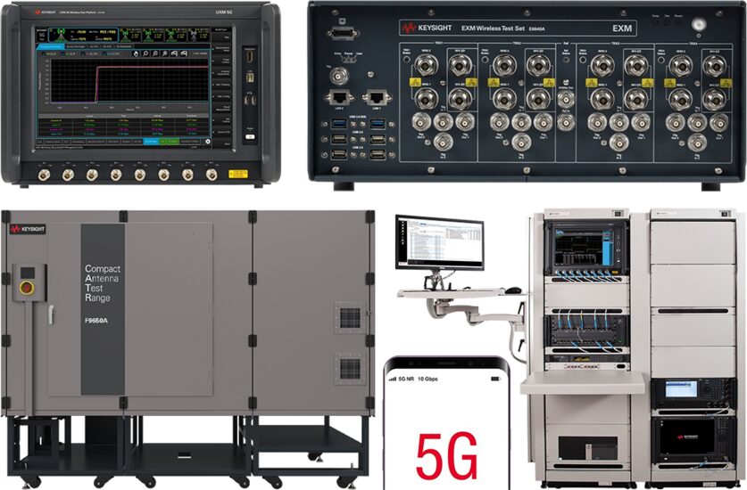 NIO sử dụng giải pháp Keysight phát triển xe điện thông minh thế hệ mới 1 NIO sử dụng giải pháp Keysight phát triển xe điện thông minh thế hệ mới
