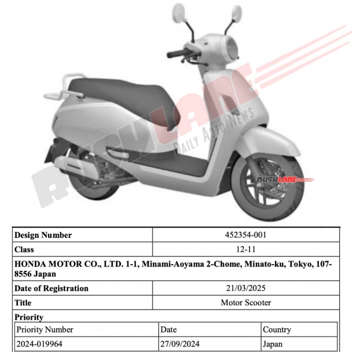 Honda sắp ra mắt ‘vua xe ga’ 125cc mới giá 33 triệu đồng: Hút khách hơn Vision và SH Mode vì quá đẹp 1 Honda sắp ra mắt ‘vua xe ga’ 125cc mới giá 33 triệu đồng: Hút khách hơn Vision và SH Mode vì quá đẹp